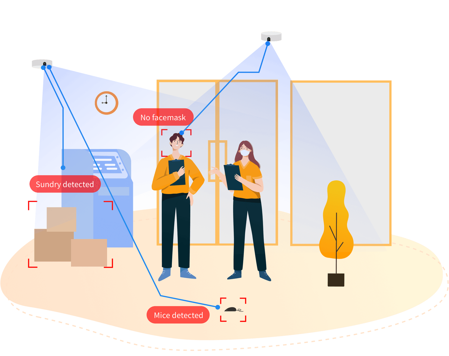 AI detection