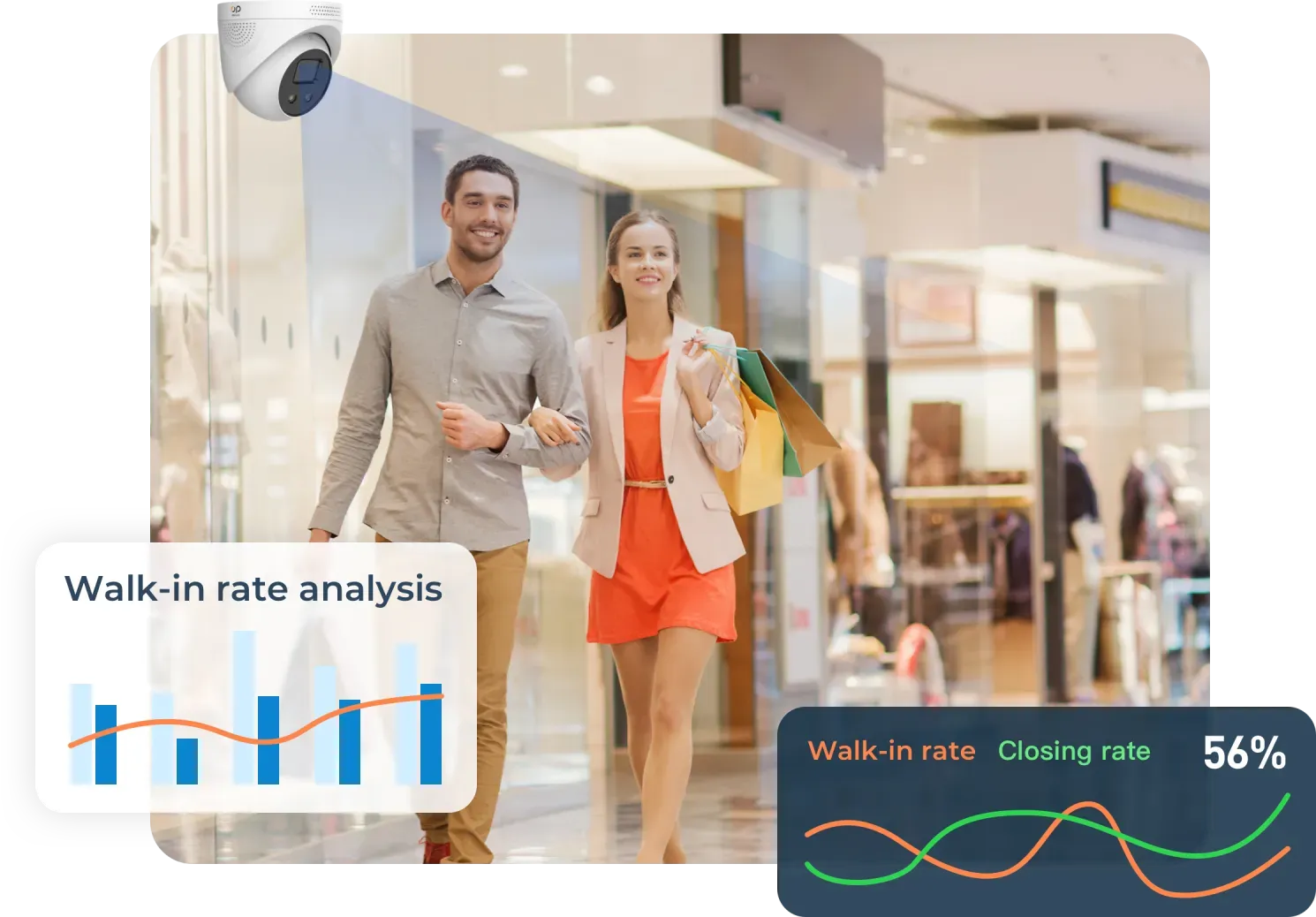 opretail-Smart Retail Efficient Operations