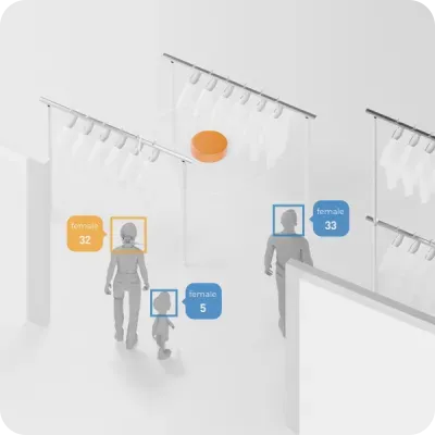 opretail-Demographic analysis