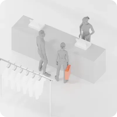 opretail-Store KPI analysis