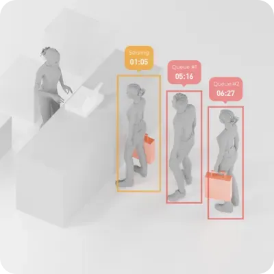 opretail-Queue management